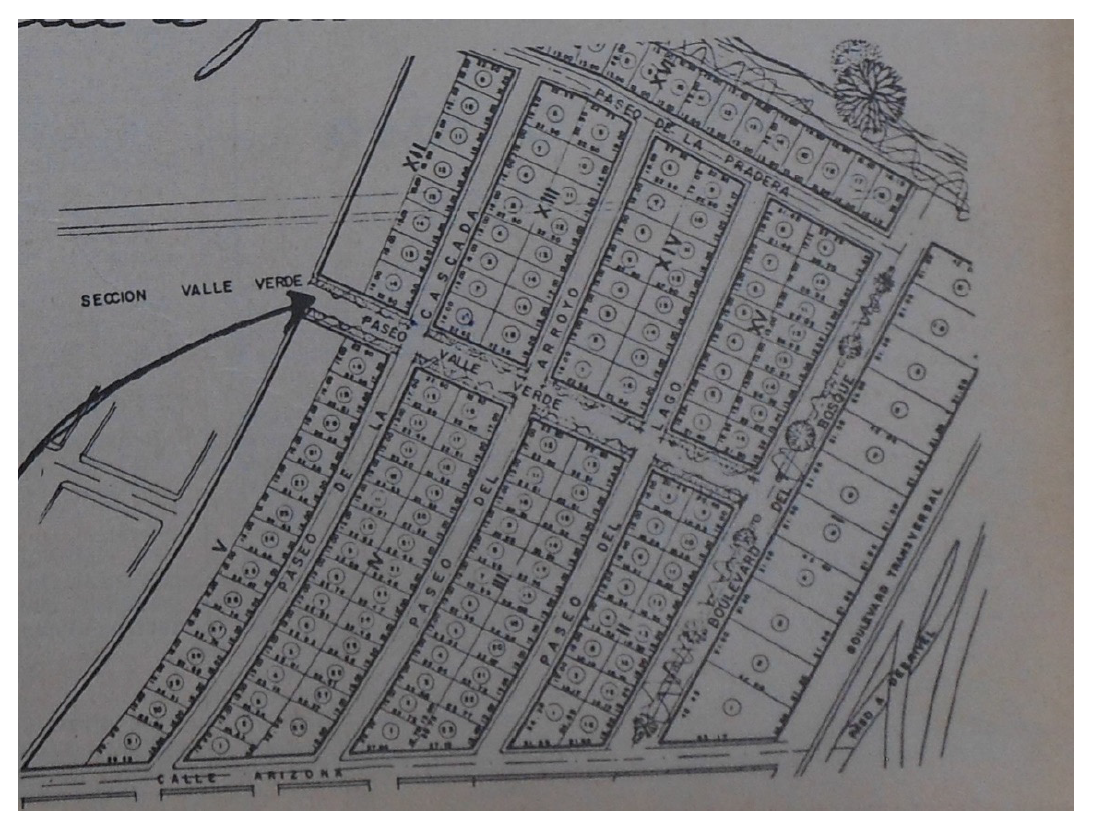 Figura 6. Croquis de la sección Valle Verde