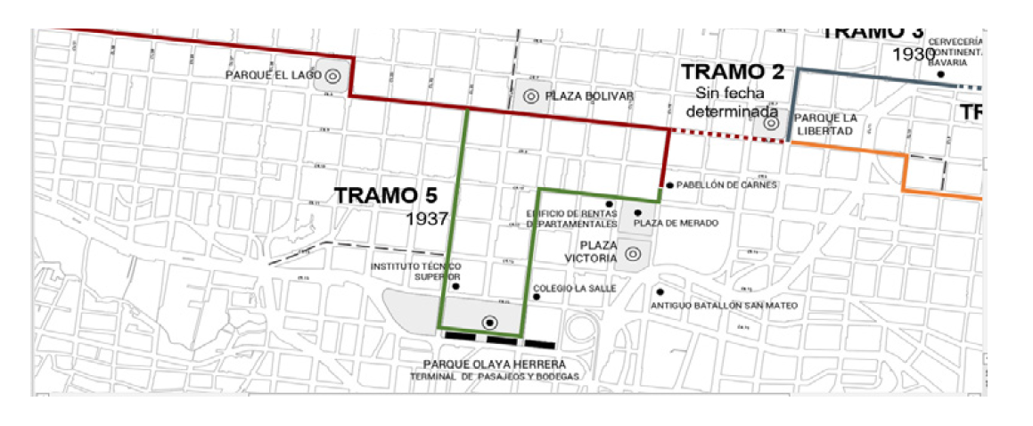 Figura 9. Proceso de expansión del tranvía a partir del tramo 5 hacia el sector de San Jerónimo en el occidente de la ciudad