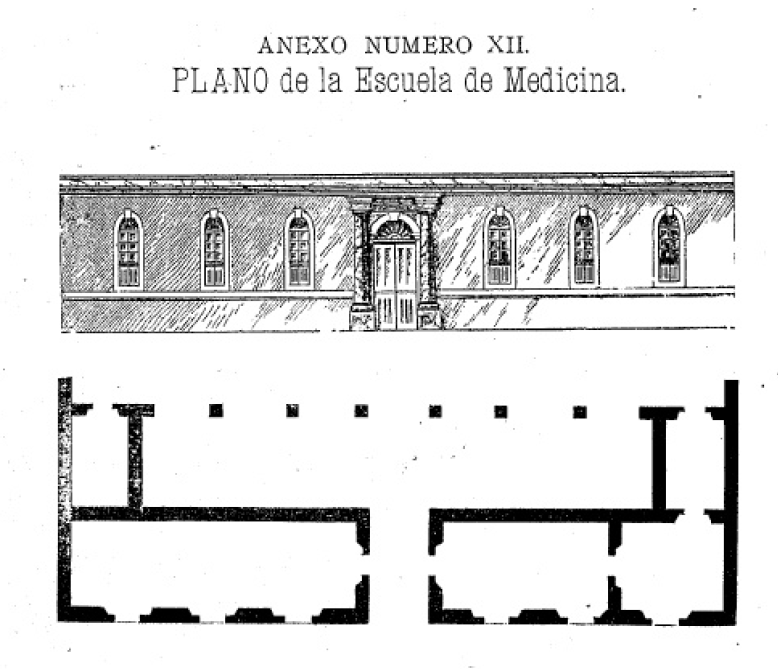 Figura 2. Plano de la Escuela de Medicina, 1890 (sede continua al hospital).
